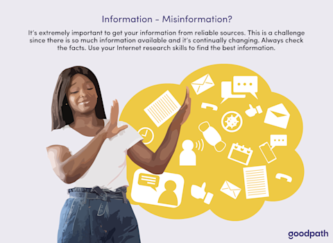 Brain Fog After COVID Infection: Symptoms, Treatment & Care | Goodpath