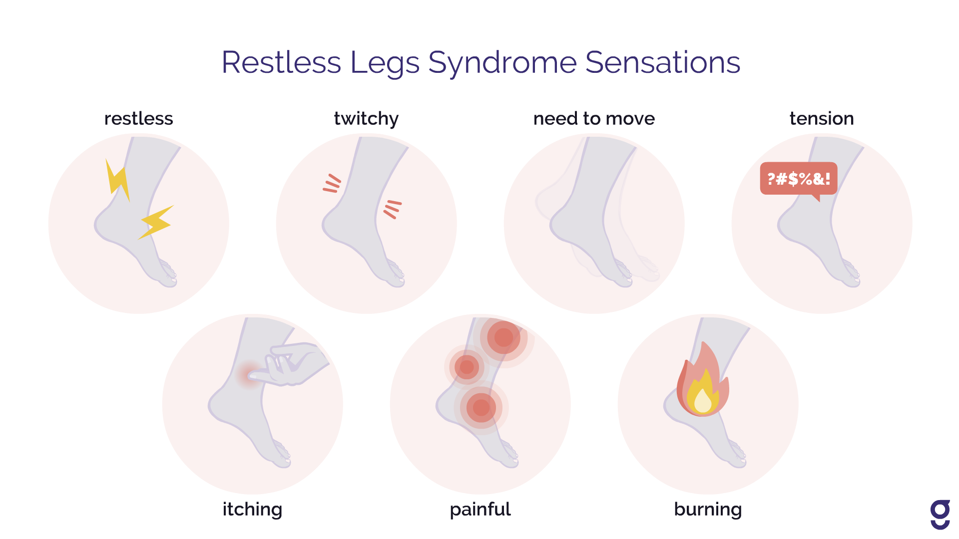 How To Identify And Treat Restless Leg Syndrome | Goodpath