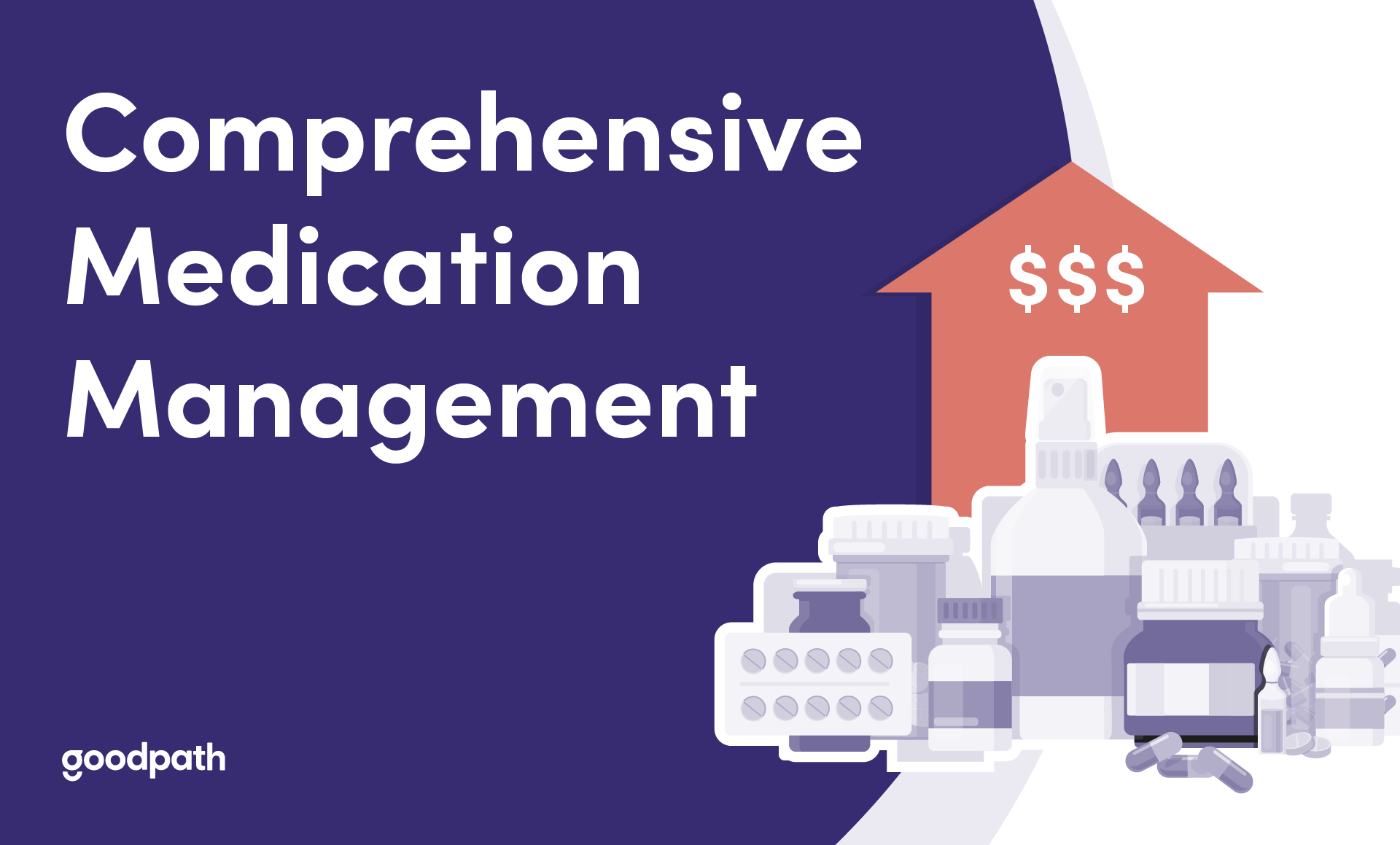 Pharmacy Cost Reduction Strategies: Comprehensive Medication Management