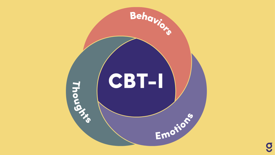 Goodpath’s Online CBTI for Insomnia Program Proven Treatment for