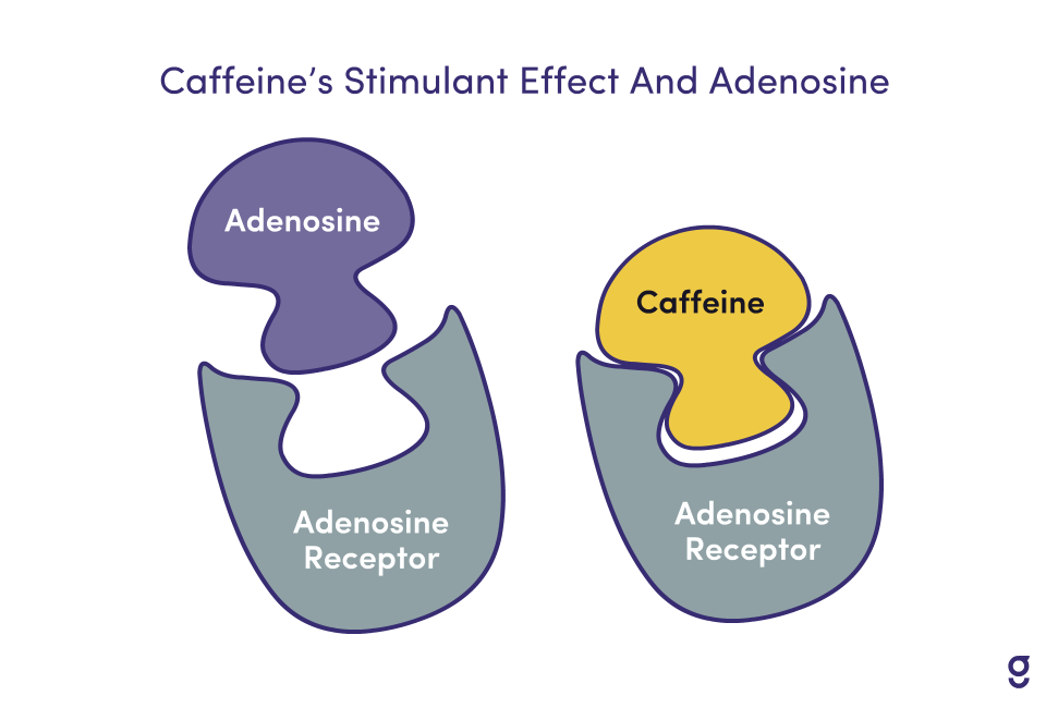 hidden-sources-of-caffeine