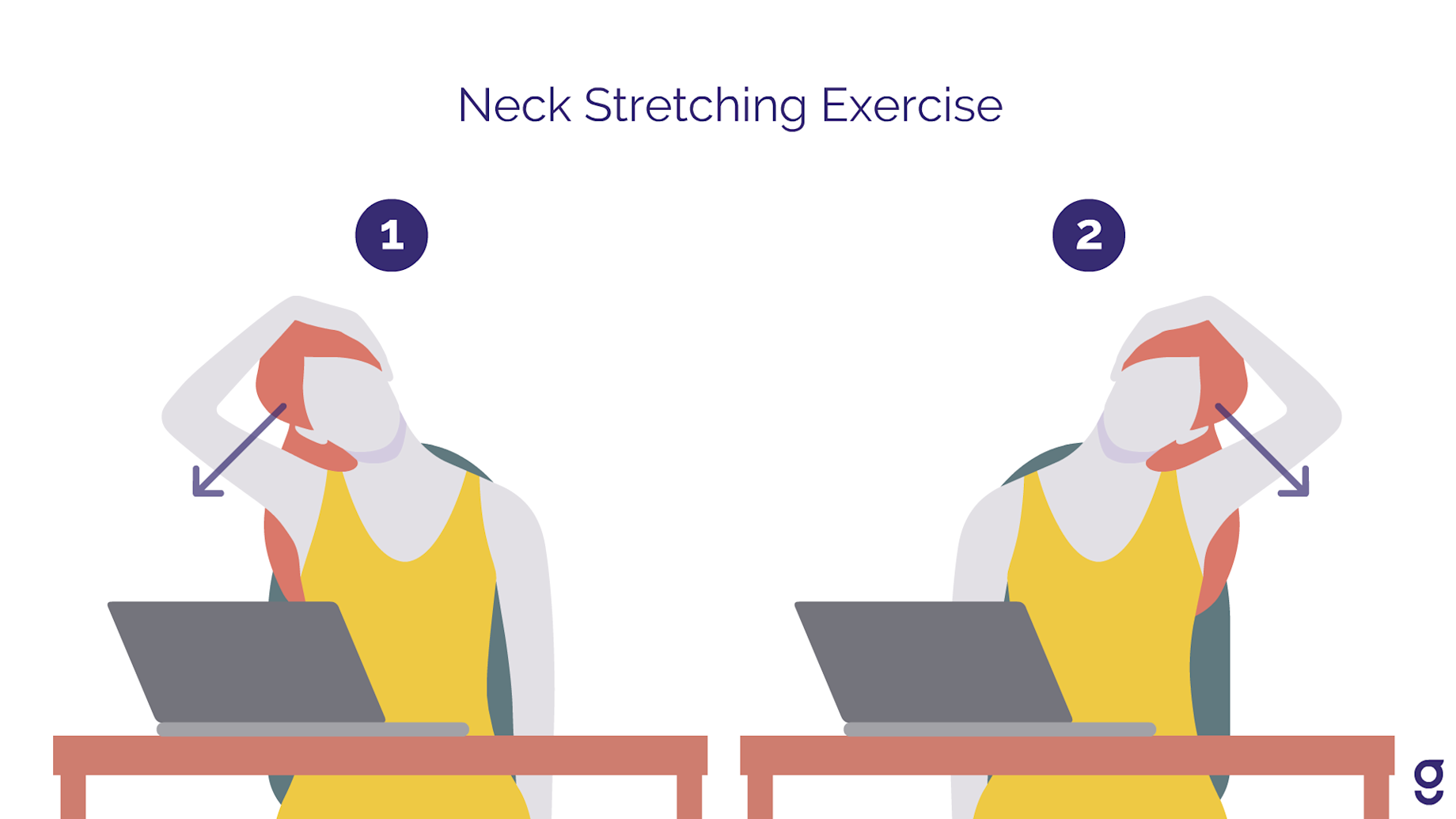What Is Tech Neck?