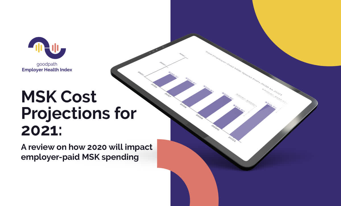 MSK Forecast Shows Cost Increases in 2021: Goodpath Employer Health Index Results