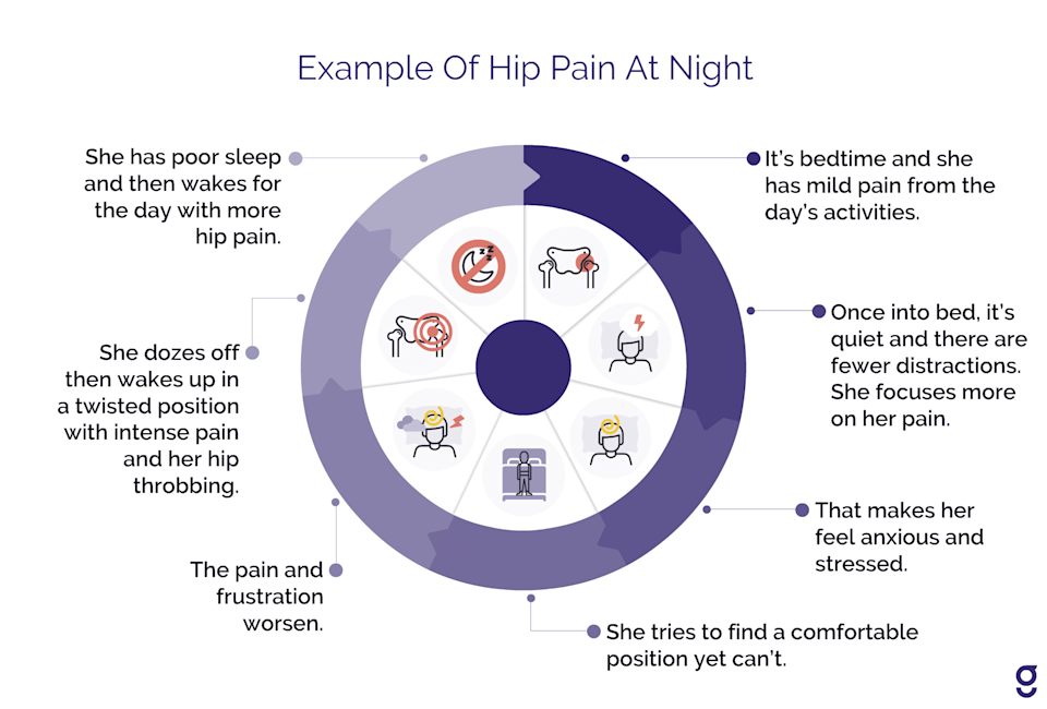 pin-on-arthritis-remedy-info