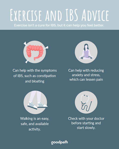 Exercise Advice for IBS | Goodpath