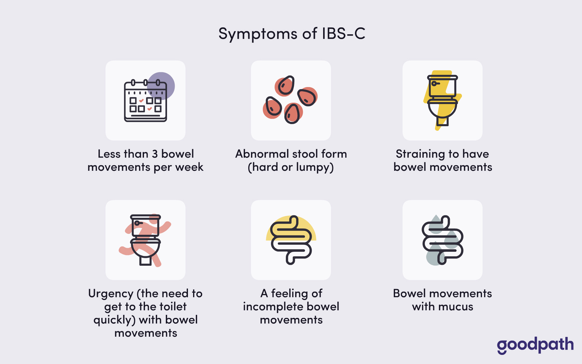 ⚕️ Symptoms Of IBS-C: What Makes Them Different From Constipation ...