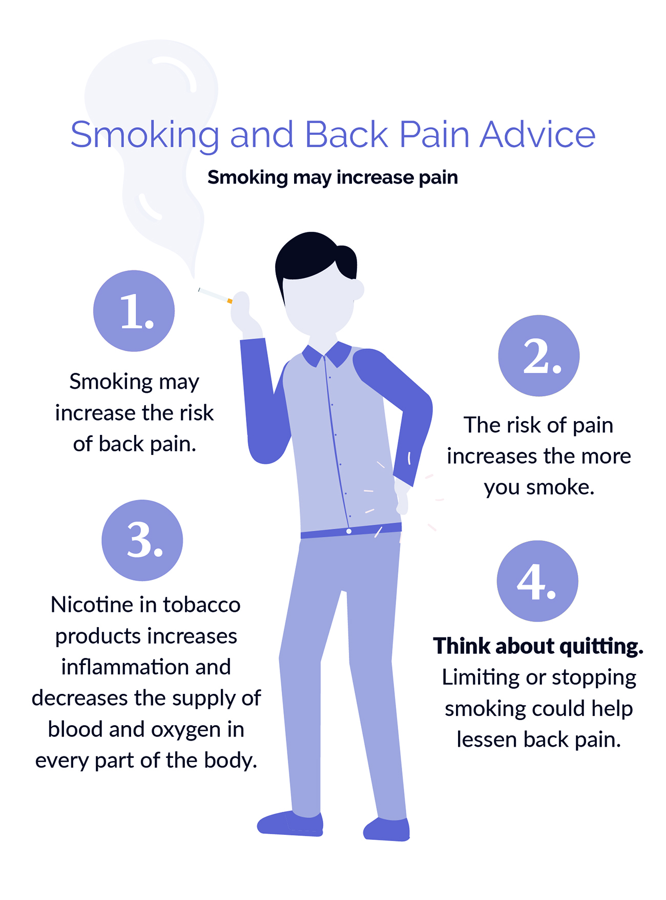 MSK Help To Stop Smoking