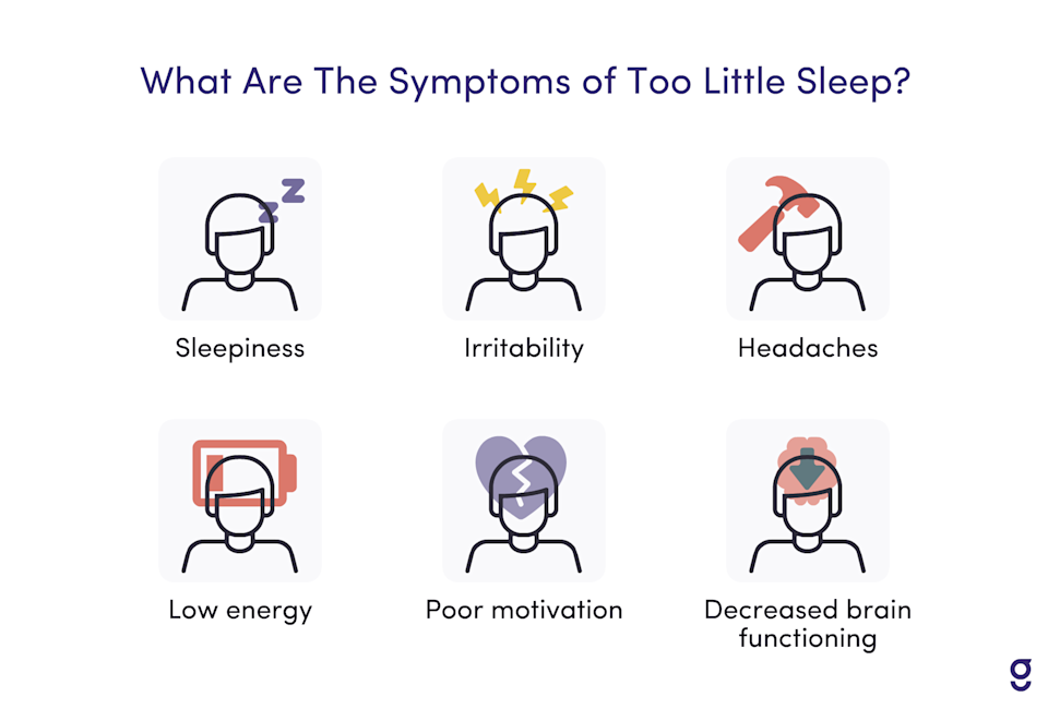 Are You Getting Enough Sleep? Here’s How You Can Tell. Goodpath