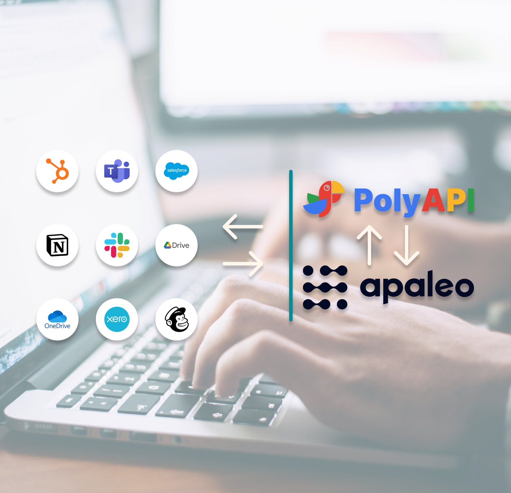 integrations-polyapi-apaleo