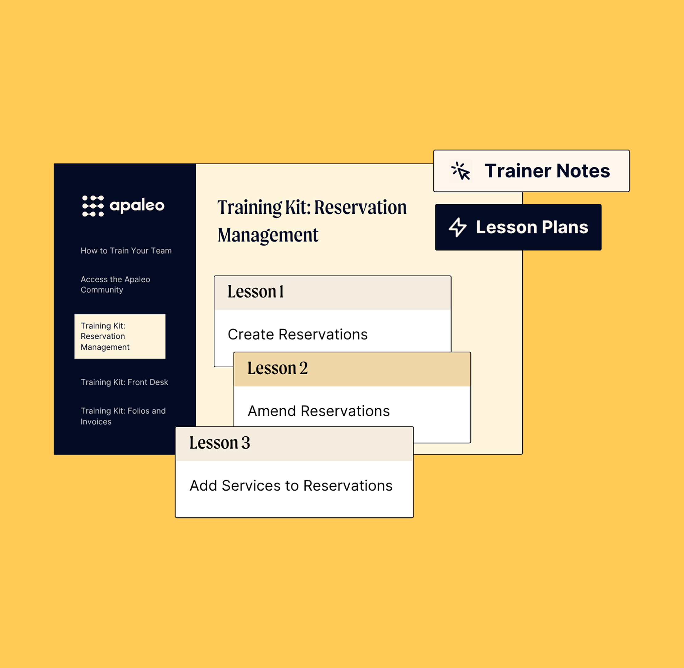 Inhouse training