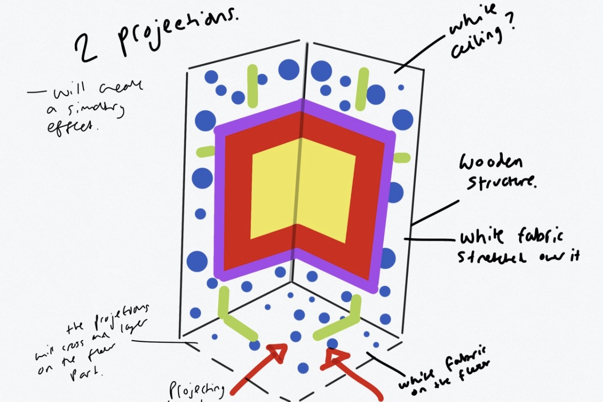 AbigailPickersgill Behind the scenes 3