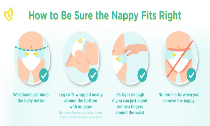 Nappy Size Guide for Babies