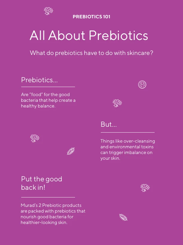 all about prebiotics  MURAD® Prebiotic 4-in-1 MultiCleanser all about prebiotics