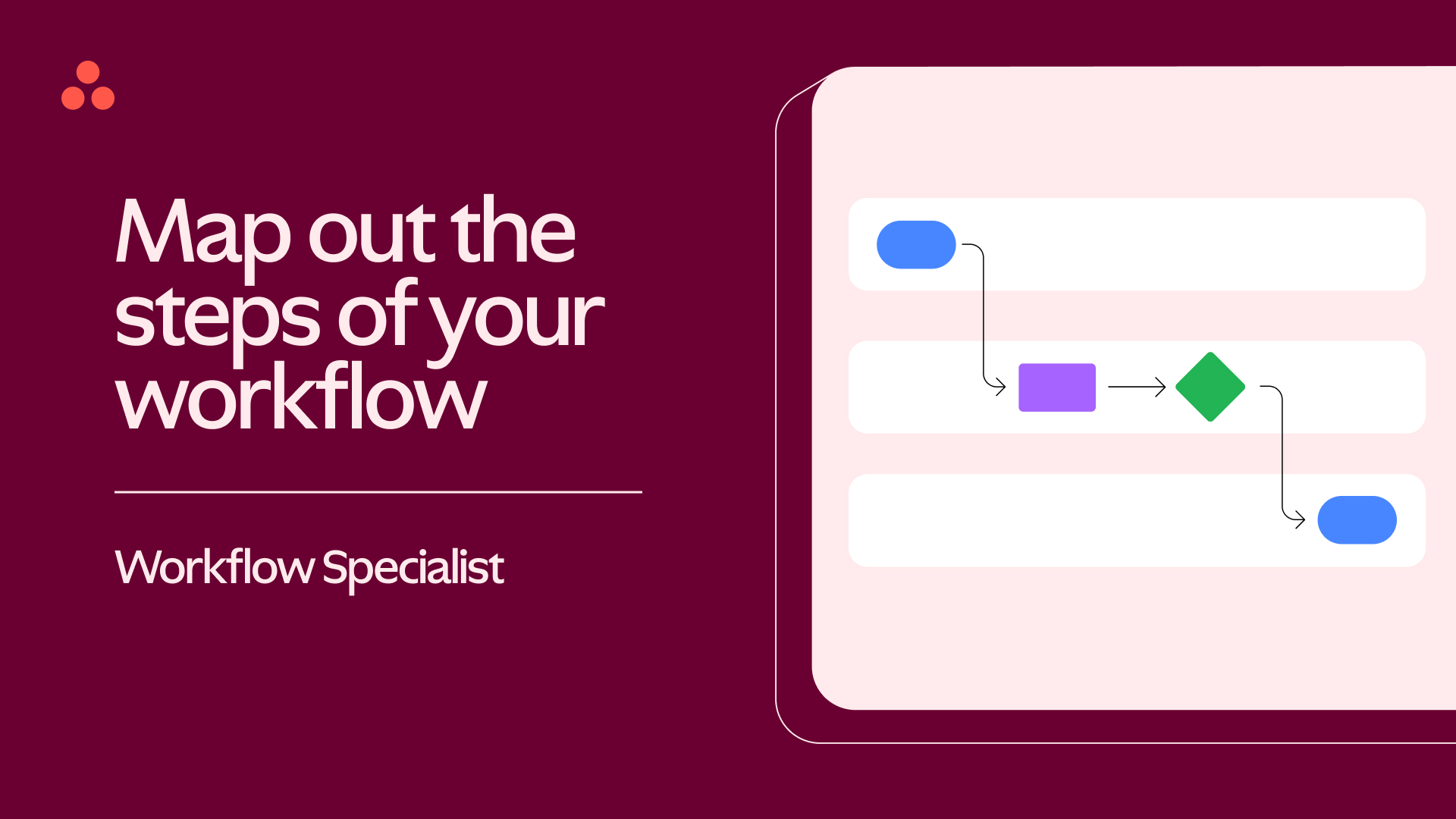Intro to workflows