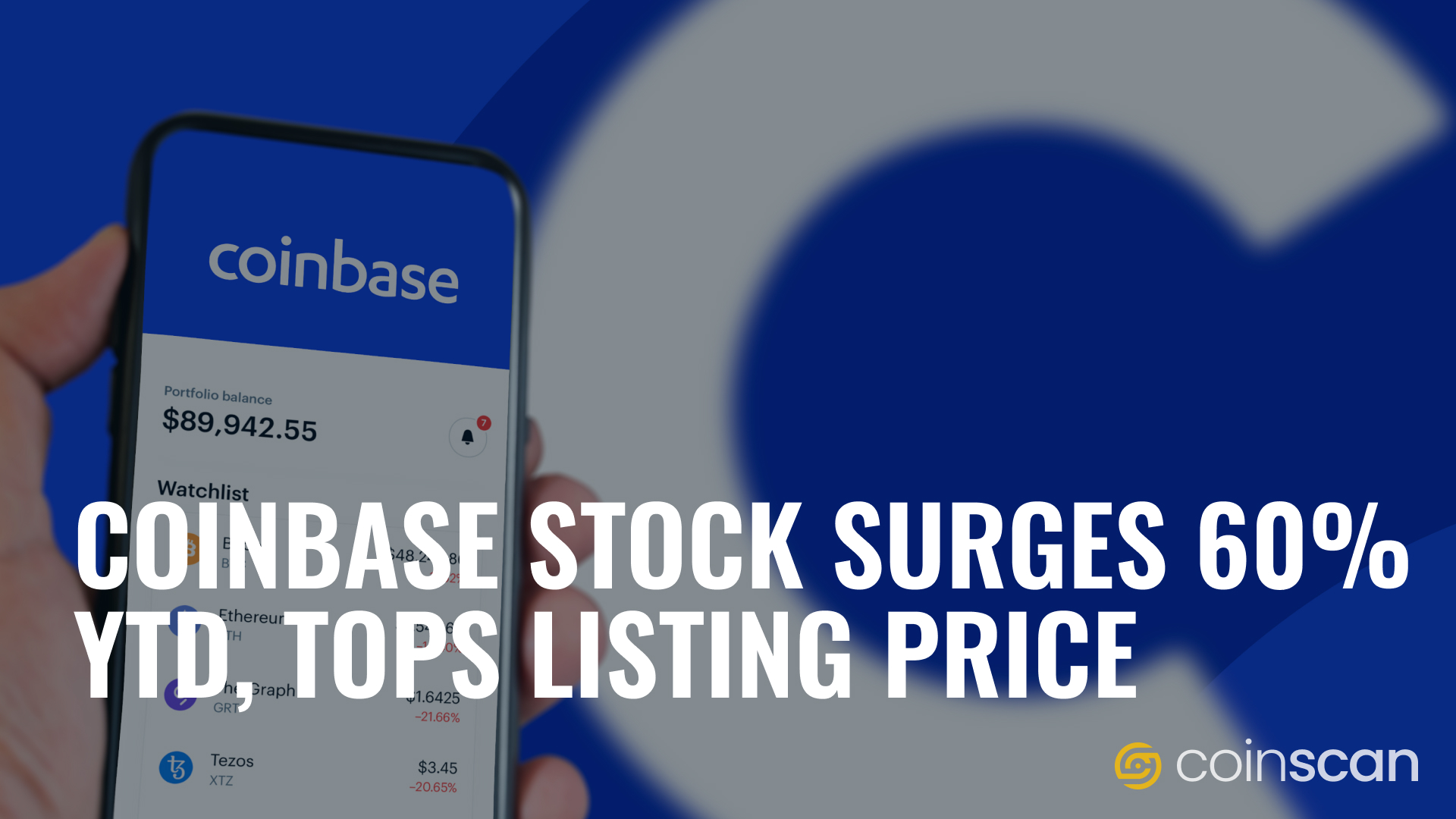 Coinbase Stock Soars 60% Year-to-Date, Surpassing Listing Price