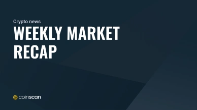 Weekly Market Recap 1.png
