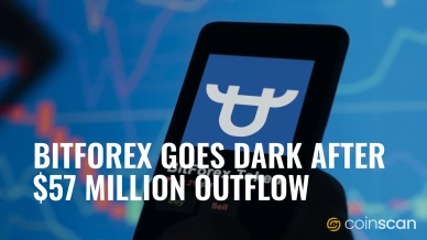 BitForex Goes Dark After $57 Million Outflow.jpg