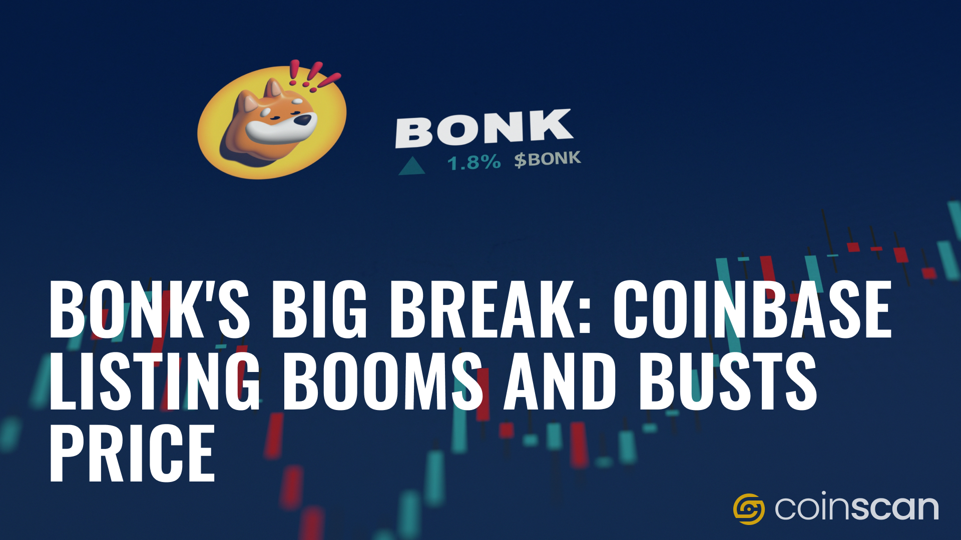 Coinbase Lists Solana's Meme Coin Bonk, Sparking Celebration and Skepticism