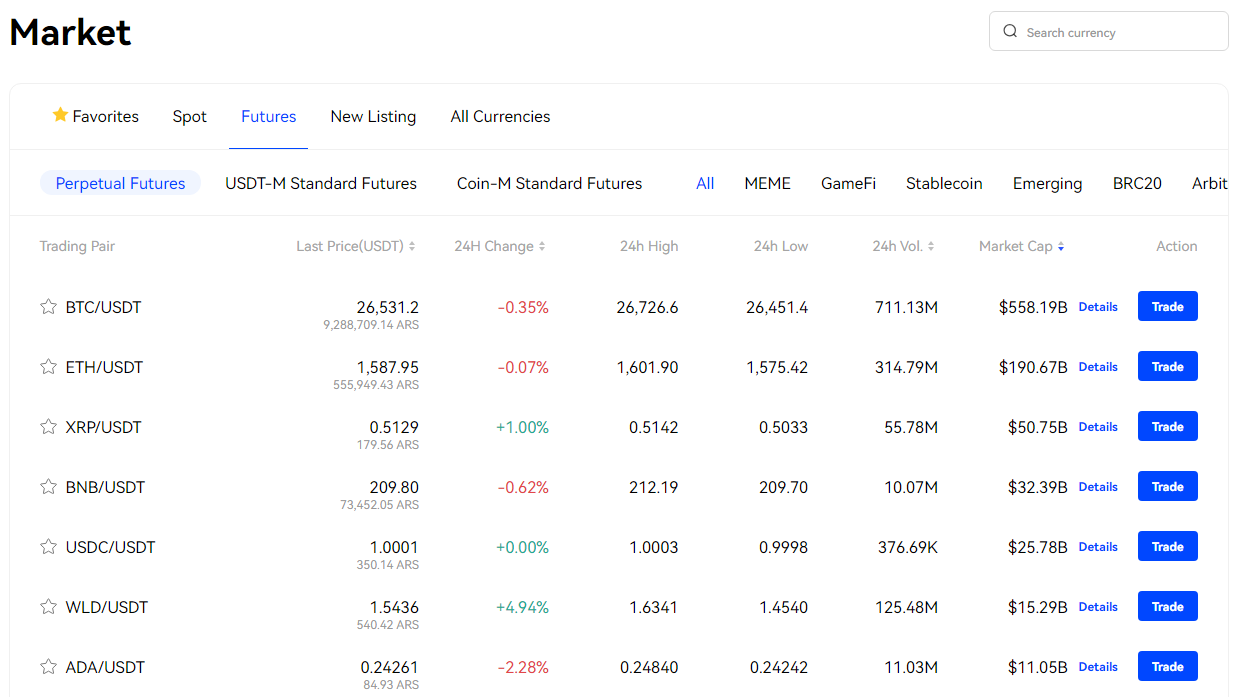 BingX Review 2023: In-Depth BingX Analysis By CoinScan