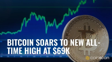 Bitcoin Soars to New All-Time High.jpg