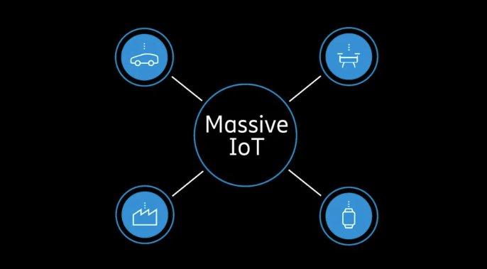 For Ericsson, ‘Massive’ IoT means massive opportunity