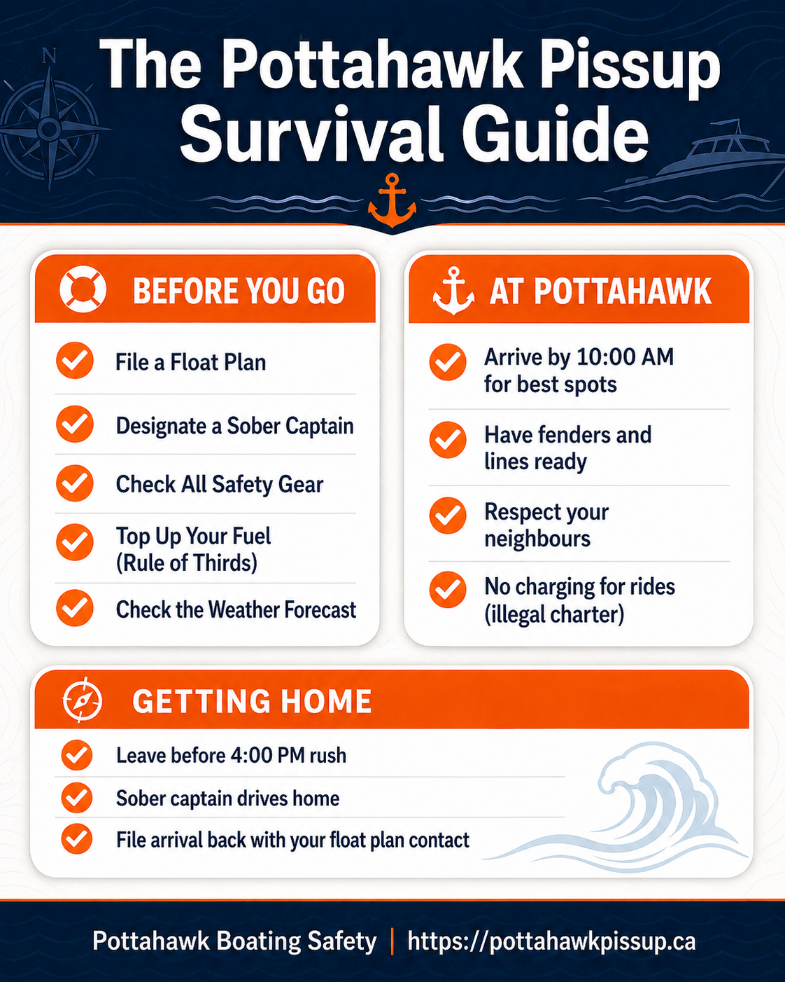 Pottahawk Pissup Survival Guide Infographic