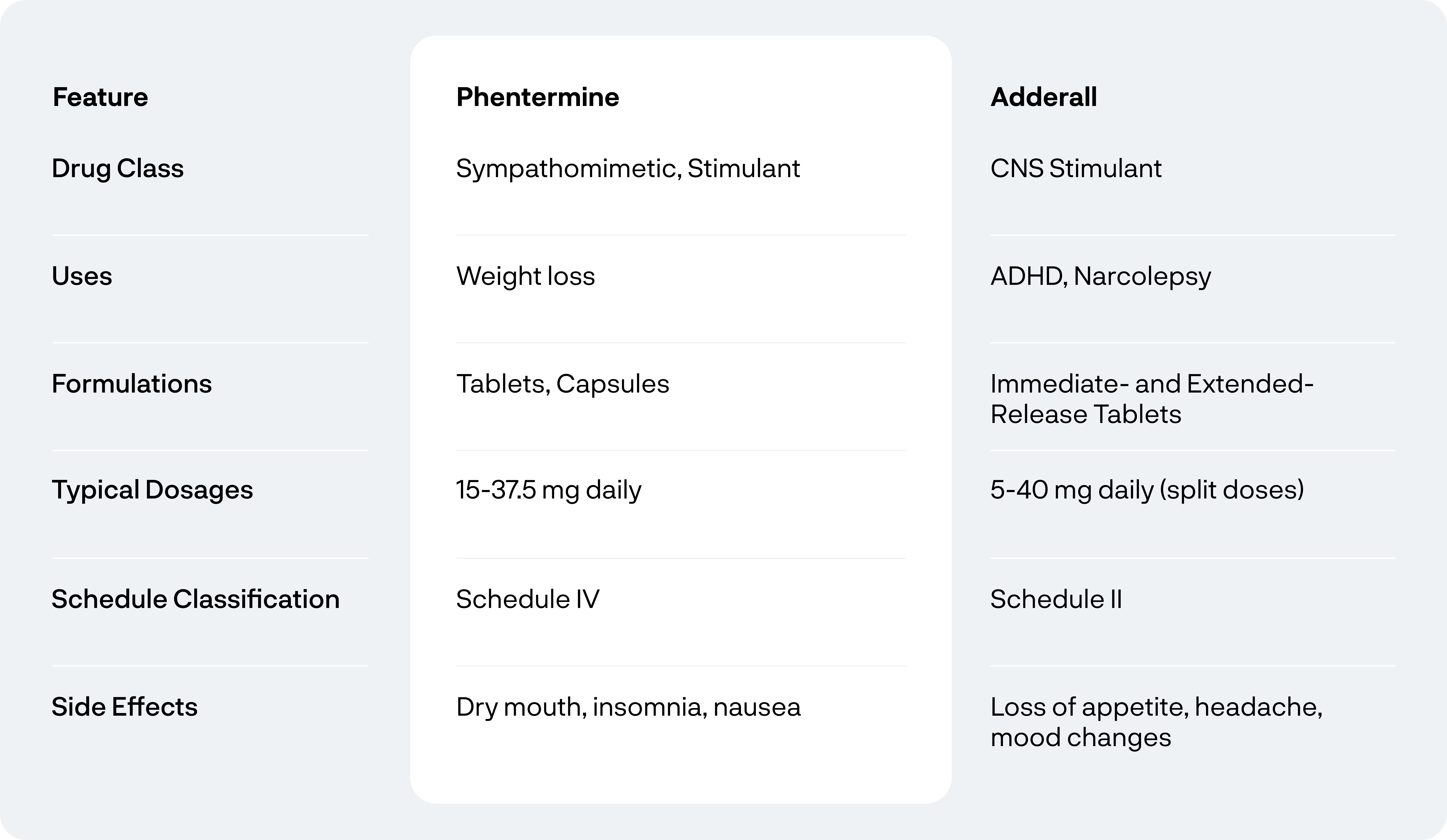 retatrutide trial weight loss data Retatrutide trial results in 28 percent average weight loss retatrutide trial weight loss data Retatrutide trial results in 28 percent average weight loss