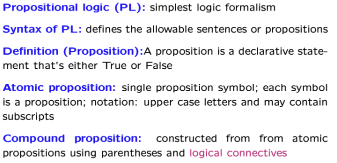 Propositional Logic Definitions