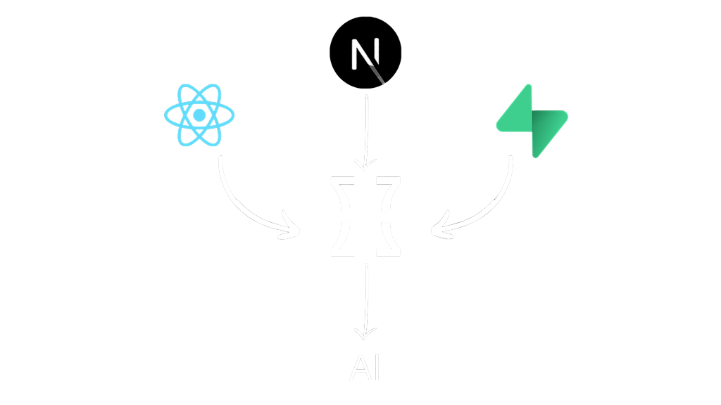Aktualna dokumentacja dla twojego asystenta