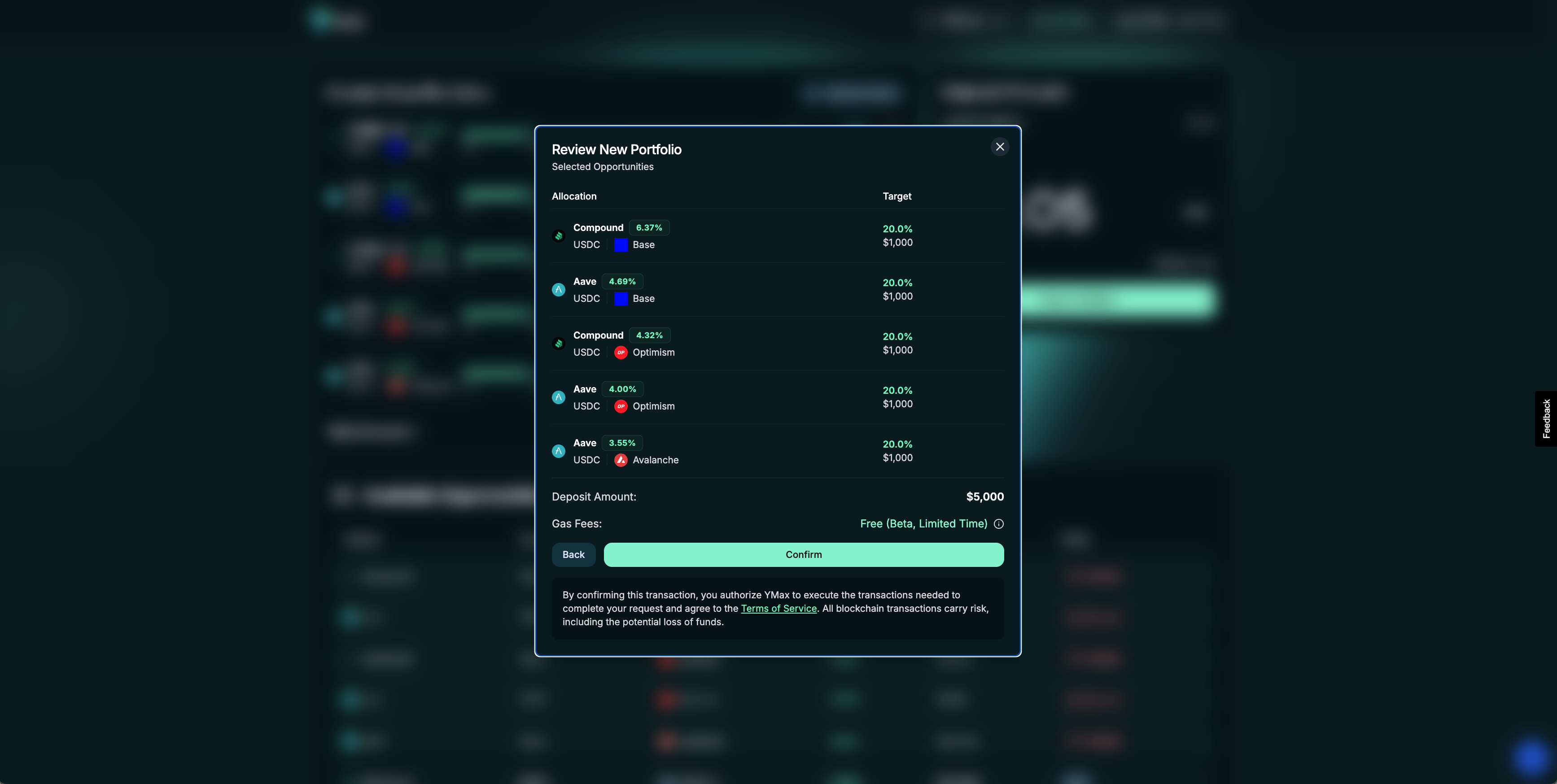 ymax review portfolio creation screen