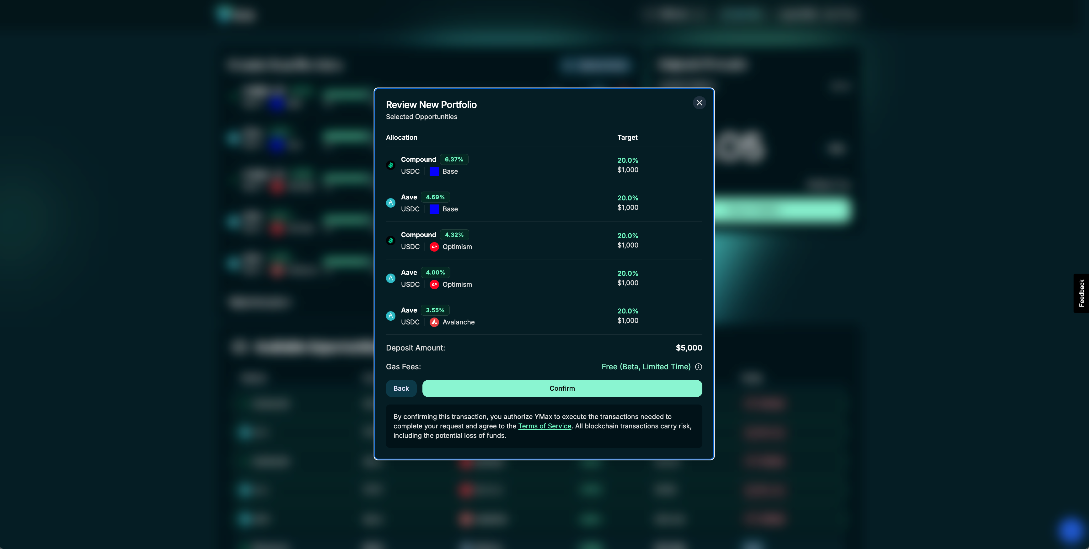 ymax review portfolio creation screen