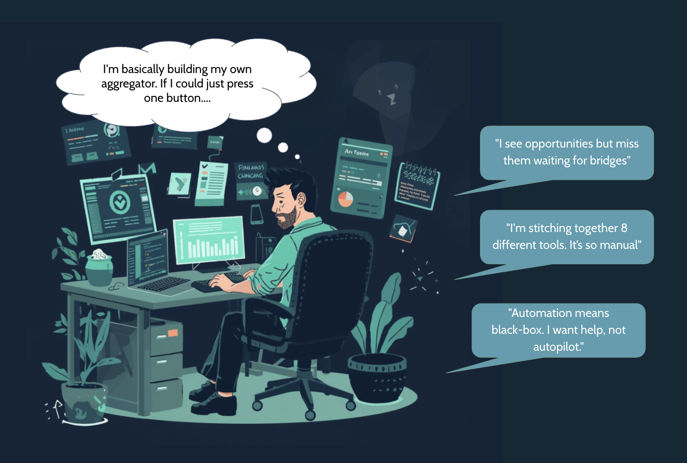 sample frustrated user for ymax beta blog