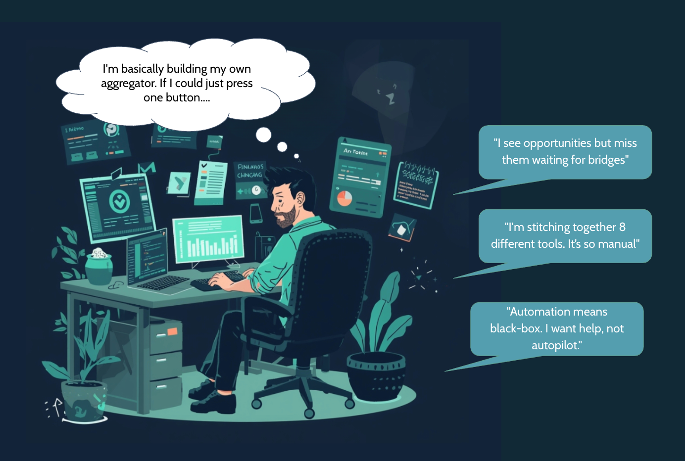 sample frustrated user for ymax beta blog