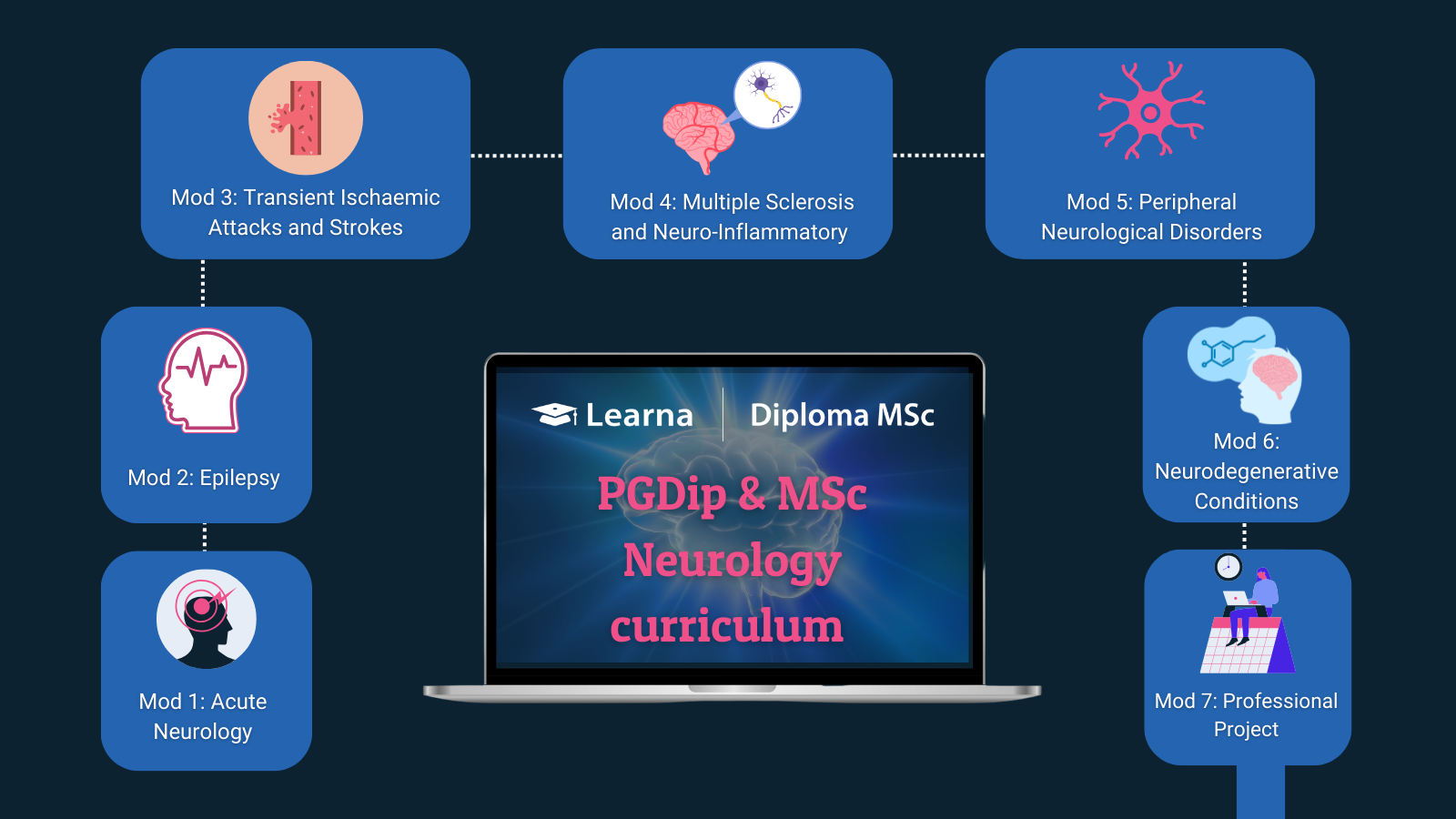 neurology-training-and-education.jpg