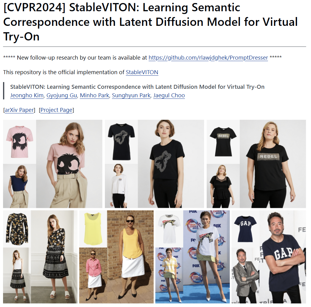 FASHN Blog | Comparing the Top 4 Open Source Virtual Try On (VITON) Models