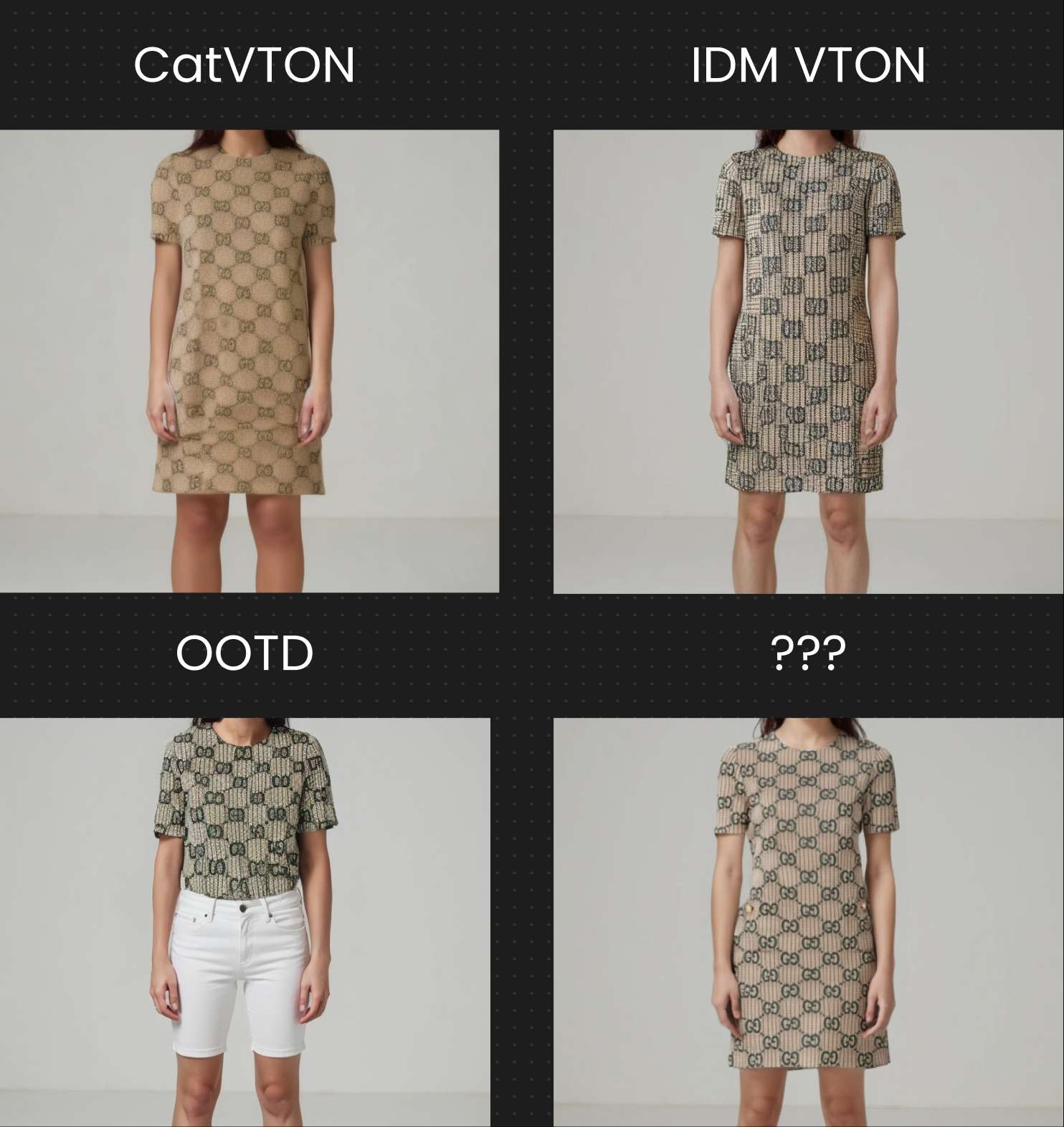 FASHN Blog | Comparing the Top 4 Open Source Virtual Try On (VITON) Models