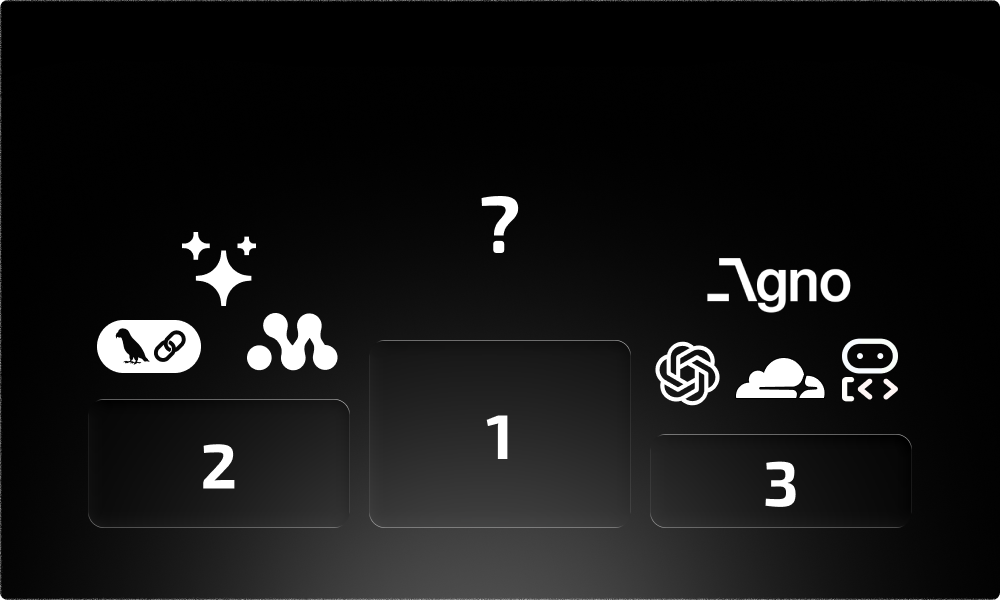 ai-frameworks-podium