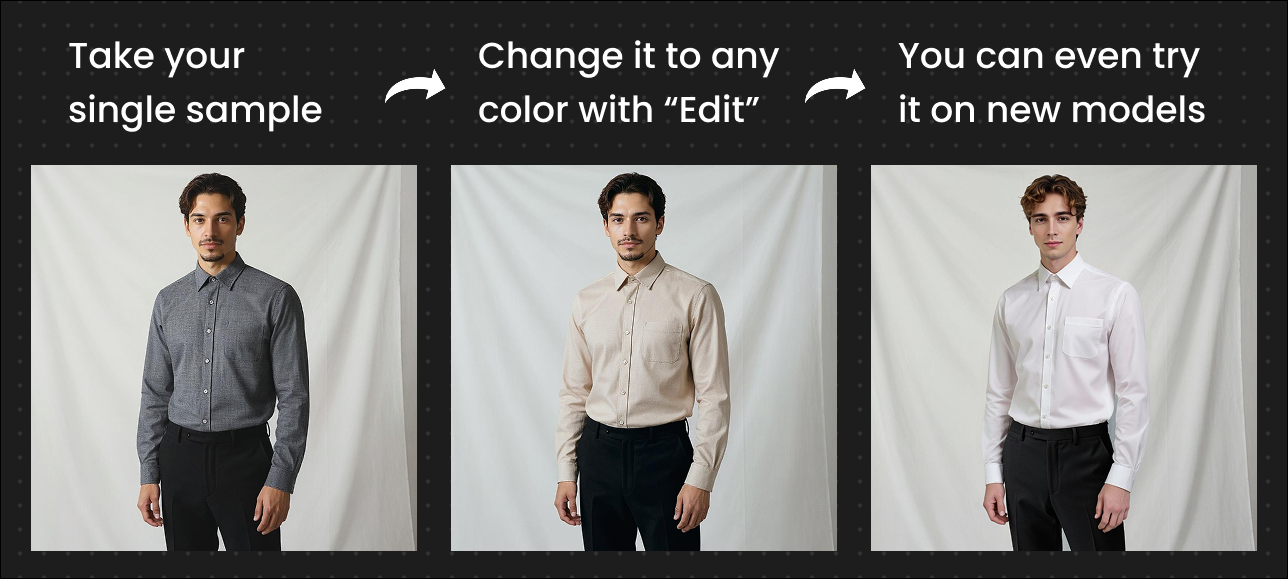 Descriptive Image