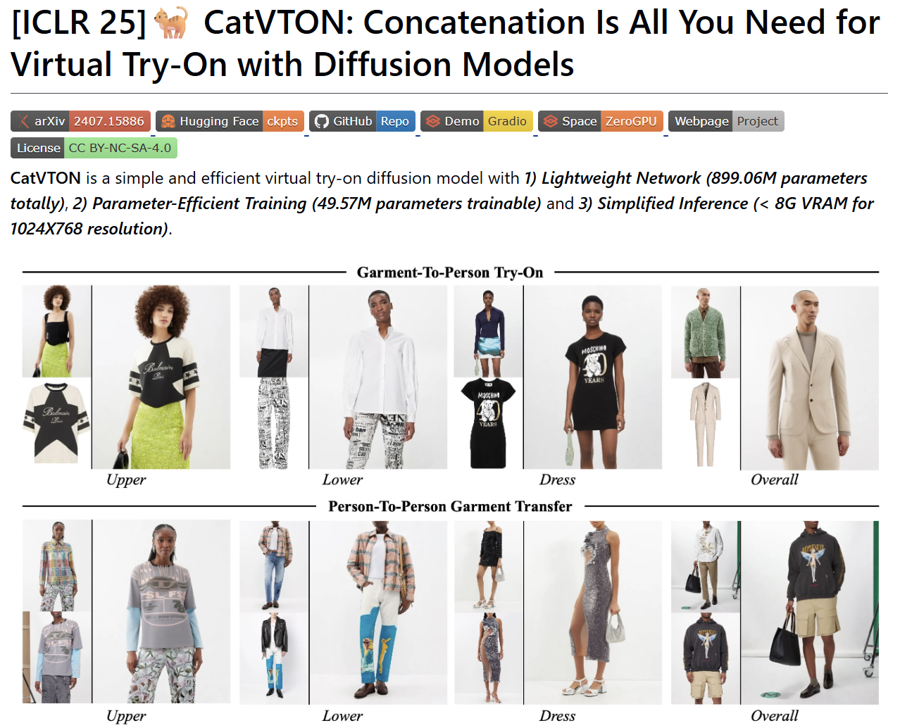 FASHN Blog | Comparing the Top 4 Open Source Virtual Try On (VITON) Models