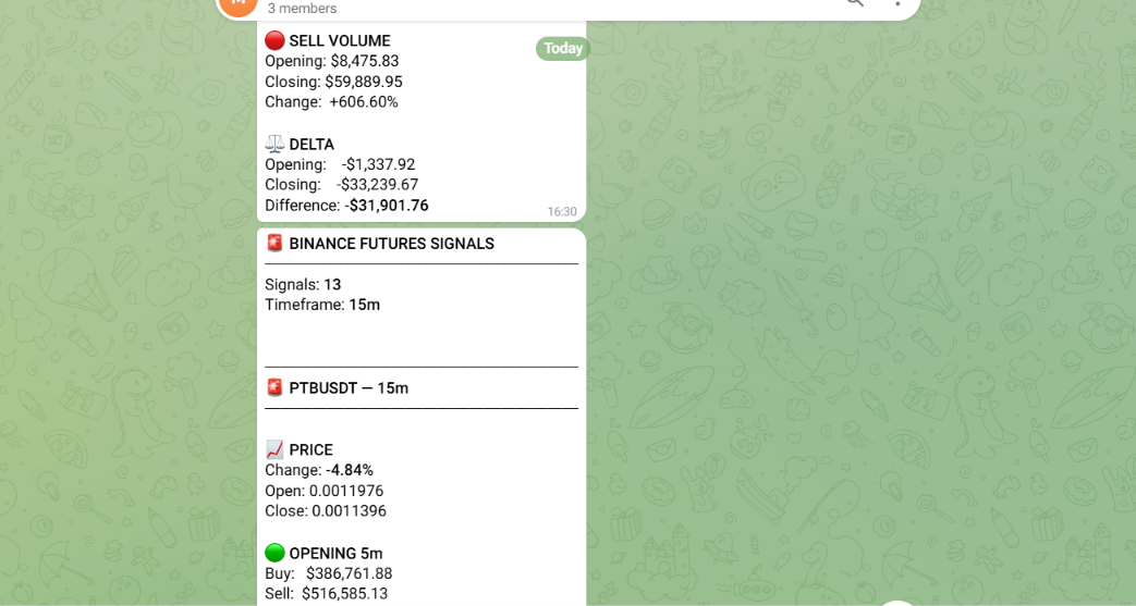 message from the Bot on the Telegram channel