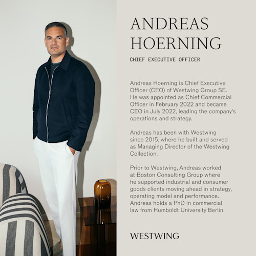 CV_ Andreas Hoerning