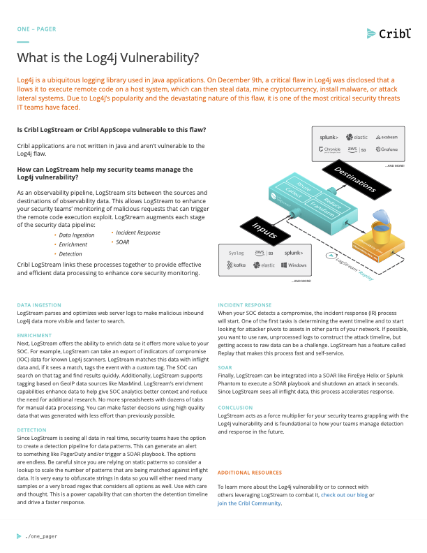 What is the Log4j Vulnerability? | Cribl
