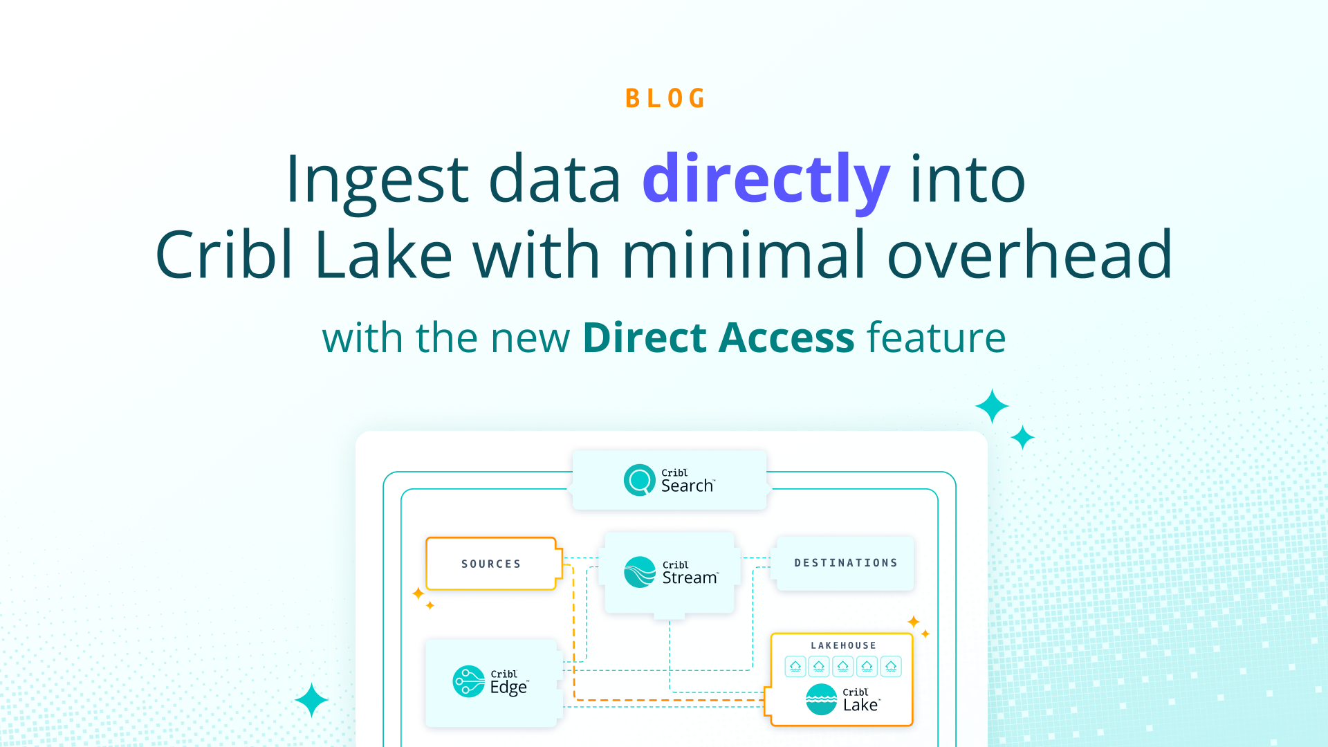 Direct Access Route Example Direct Access: More Ways, Less Overhead, to Get Data Into Cribl Lake ...