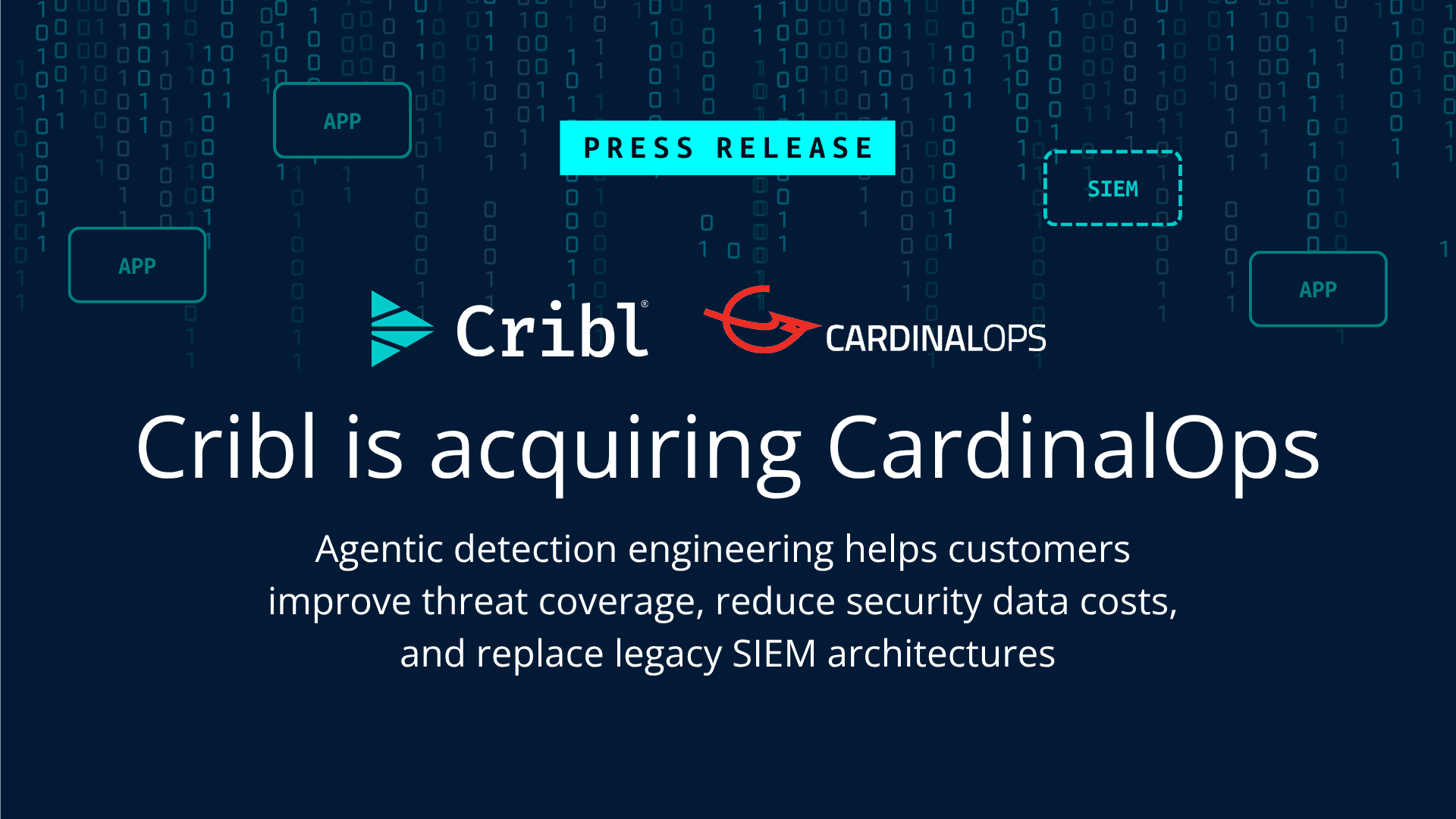 Cribl Acquires CardinalOps to Enhance Security Operations