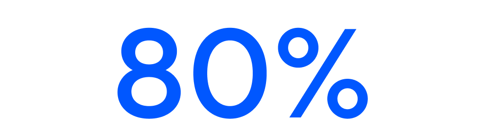 80%