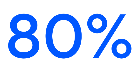 80%