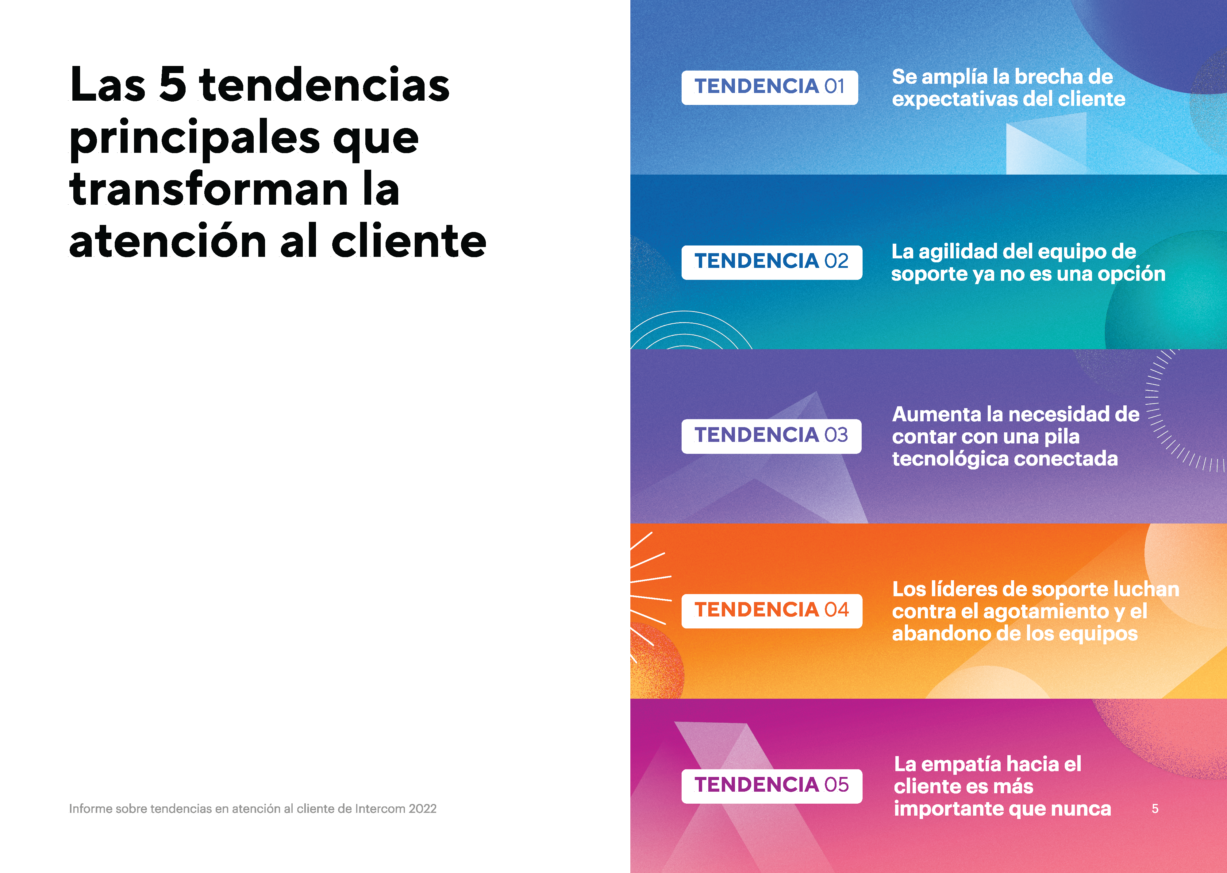 Learn about top 5 customer support trends transforming the industry from over 1,200 global support managers and leaders including the need for an agile support team and connected support technology stack.