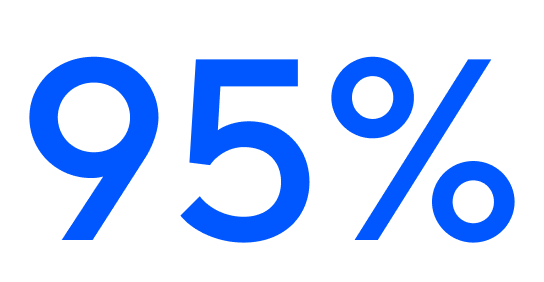 95%