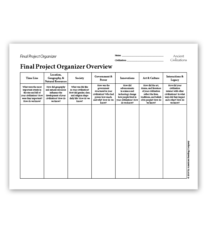 Final Project Organizers