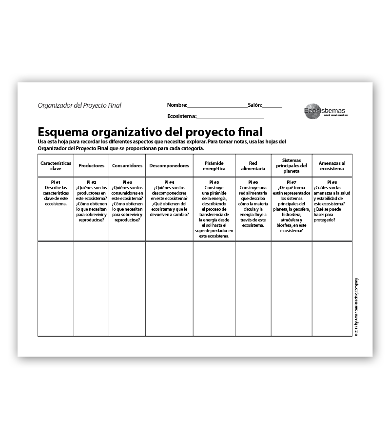 Final Project Organizers
